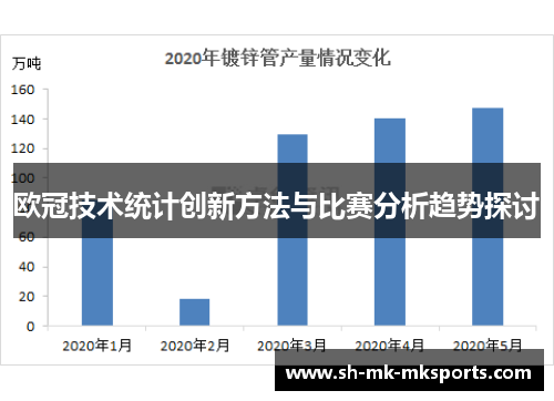 欧冠技术统计创新方法与比赛分析趋势探讨 欧冠技术统计创新方法与比赛分析趋势探讨